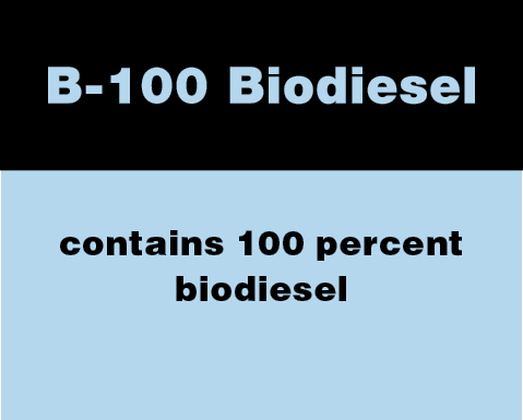 b-100 biodiesel definition.