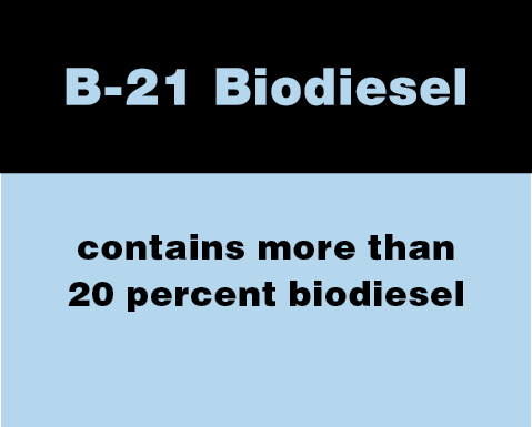 B-21 biodiesel.