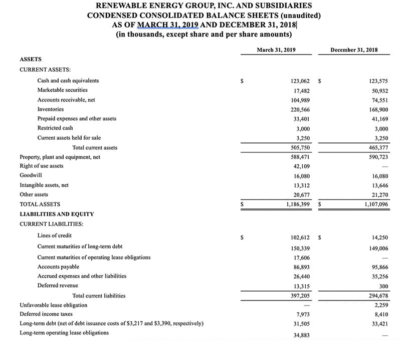 REG balance sheet.