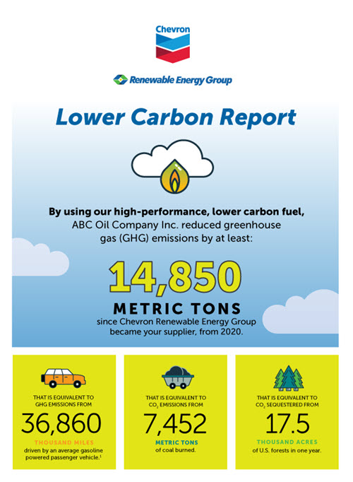 GHG cleaner air report graphic.